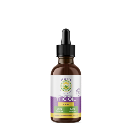 75mg THC Tincture (Citrus) 30ml